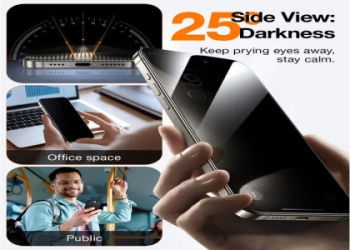 Privacy Screen iPhone: Keep Your Info Safe From Prying Eyes